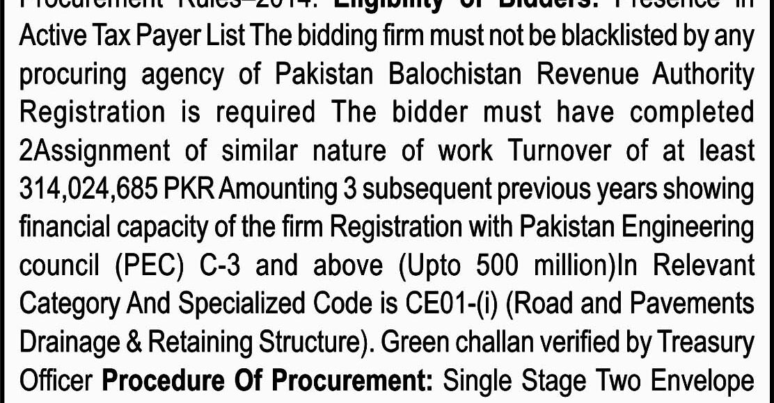 Executive Engineer (Roads) CWPP&H Department District Waskuk