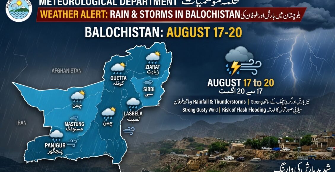 محکمہ موسمیات نے بلوچستان کے سات اضلاع میں 17سے 20اگست تک بارش اور آندھی کی پیش گوئی کردی